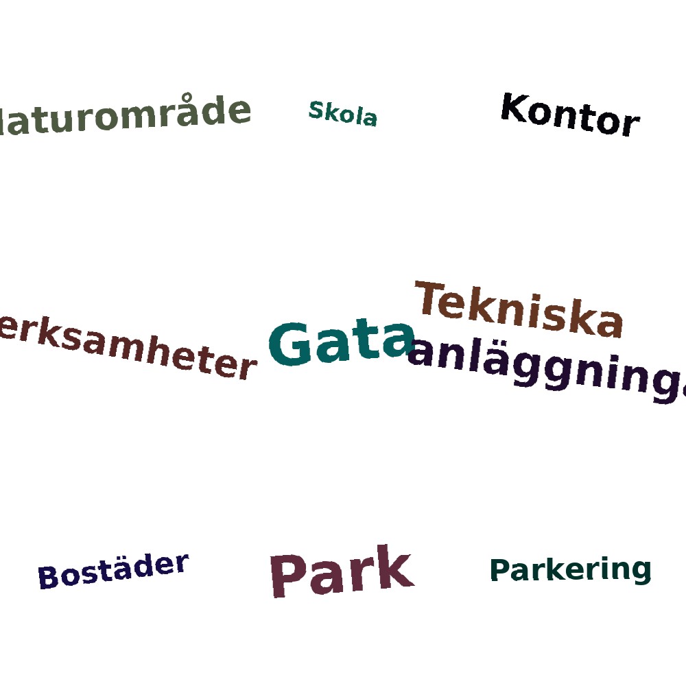 Ordmoln
