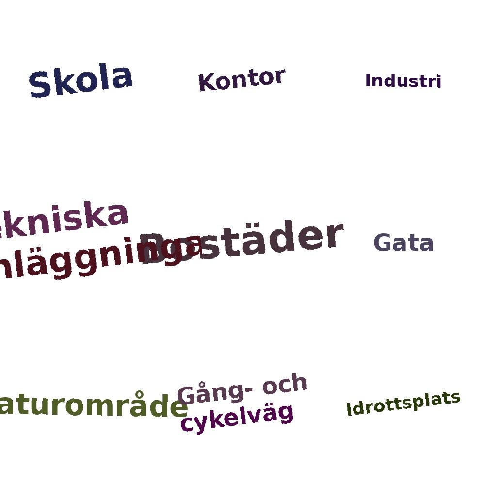 Ordmoln