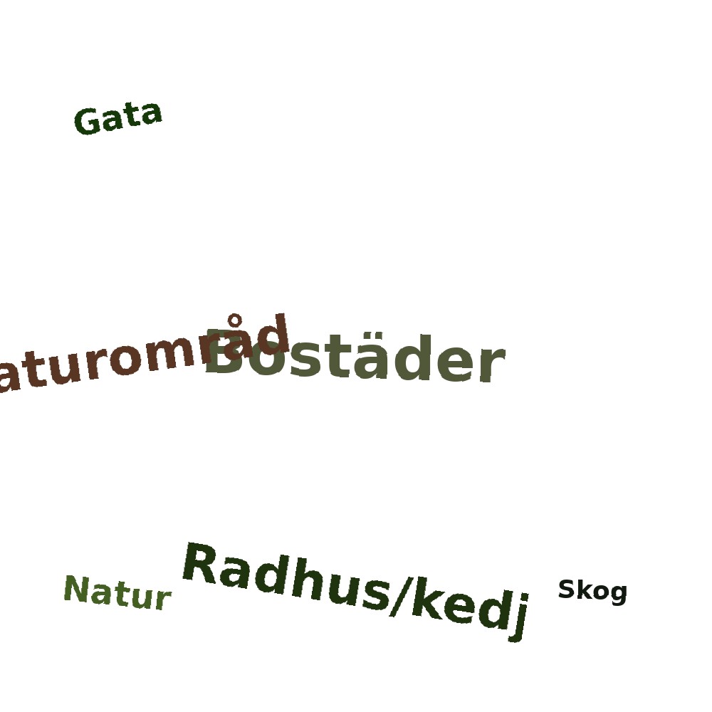 Ordmoln