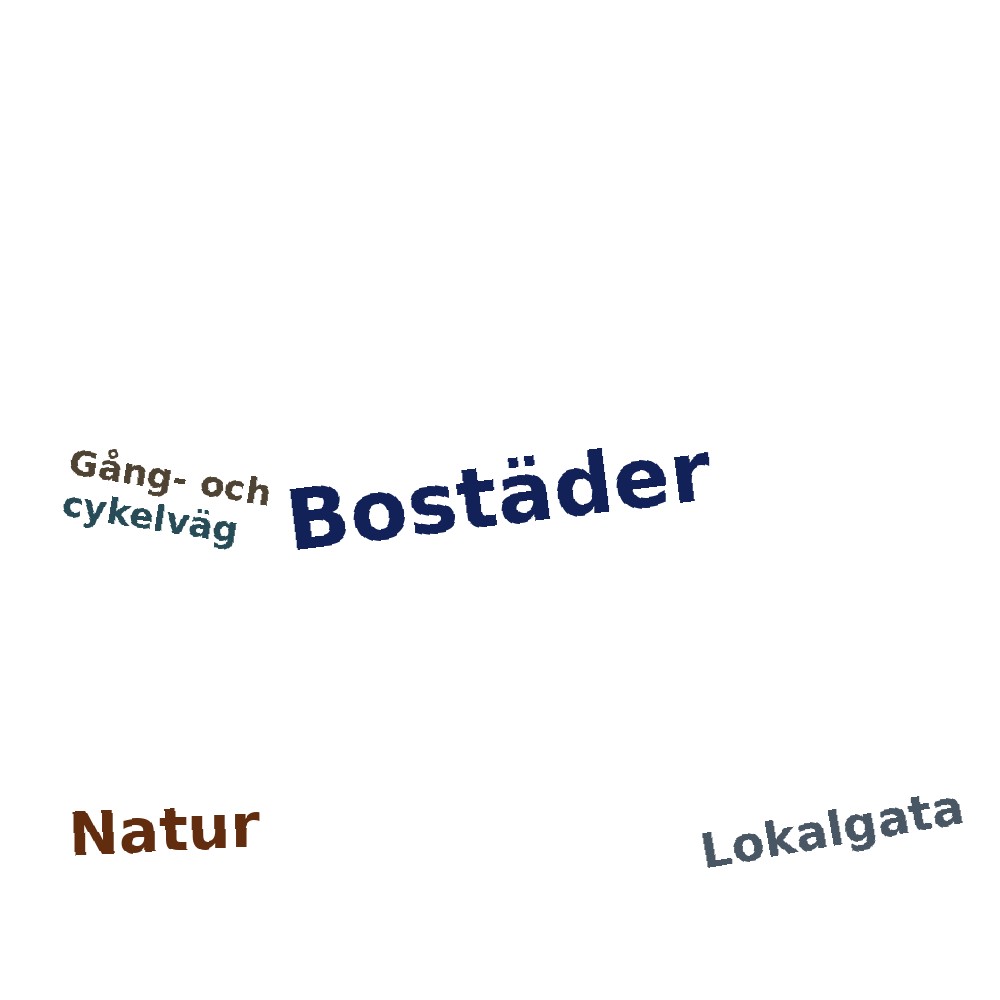 Ordmoln