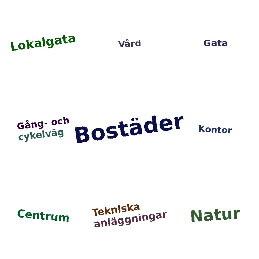 Ordmoln