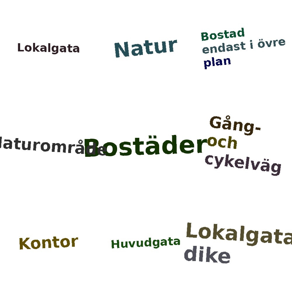 Ordmoln