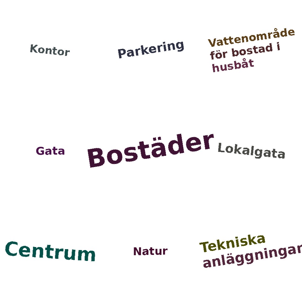 Ordmoln