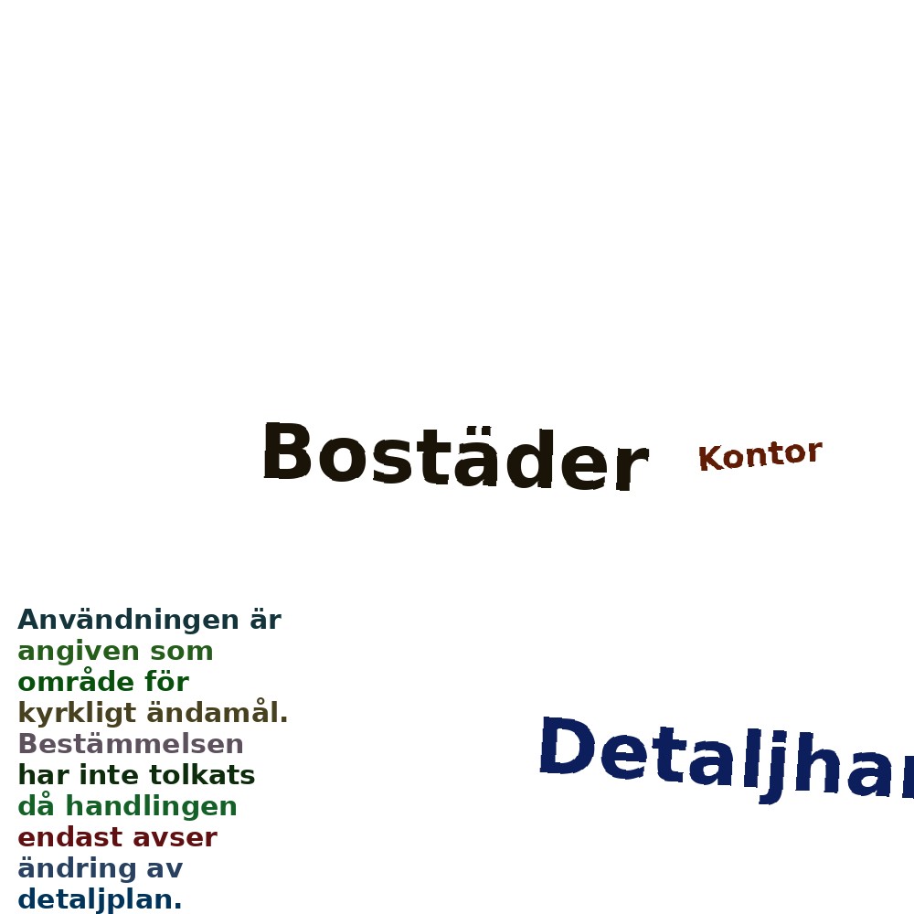 Ordmoln