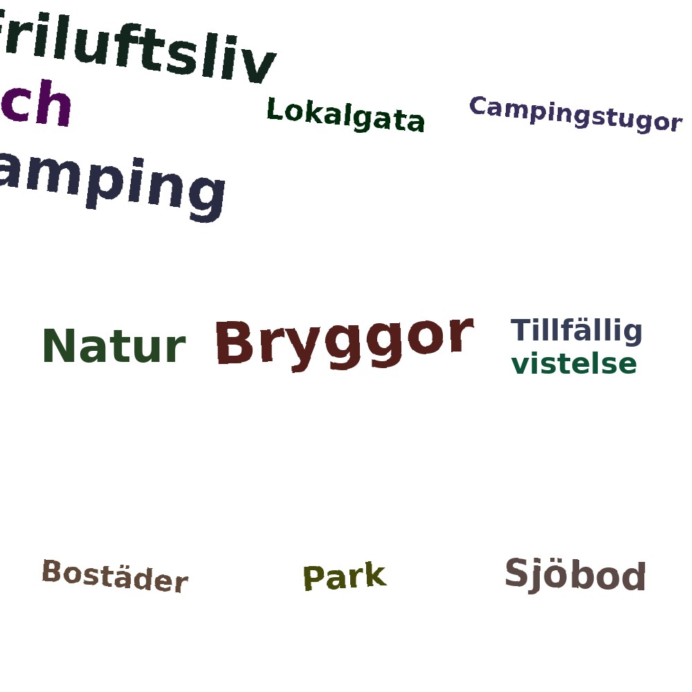 Ordmoln