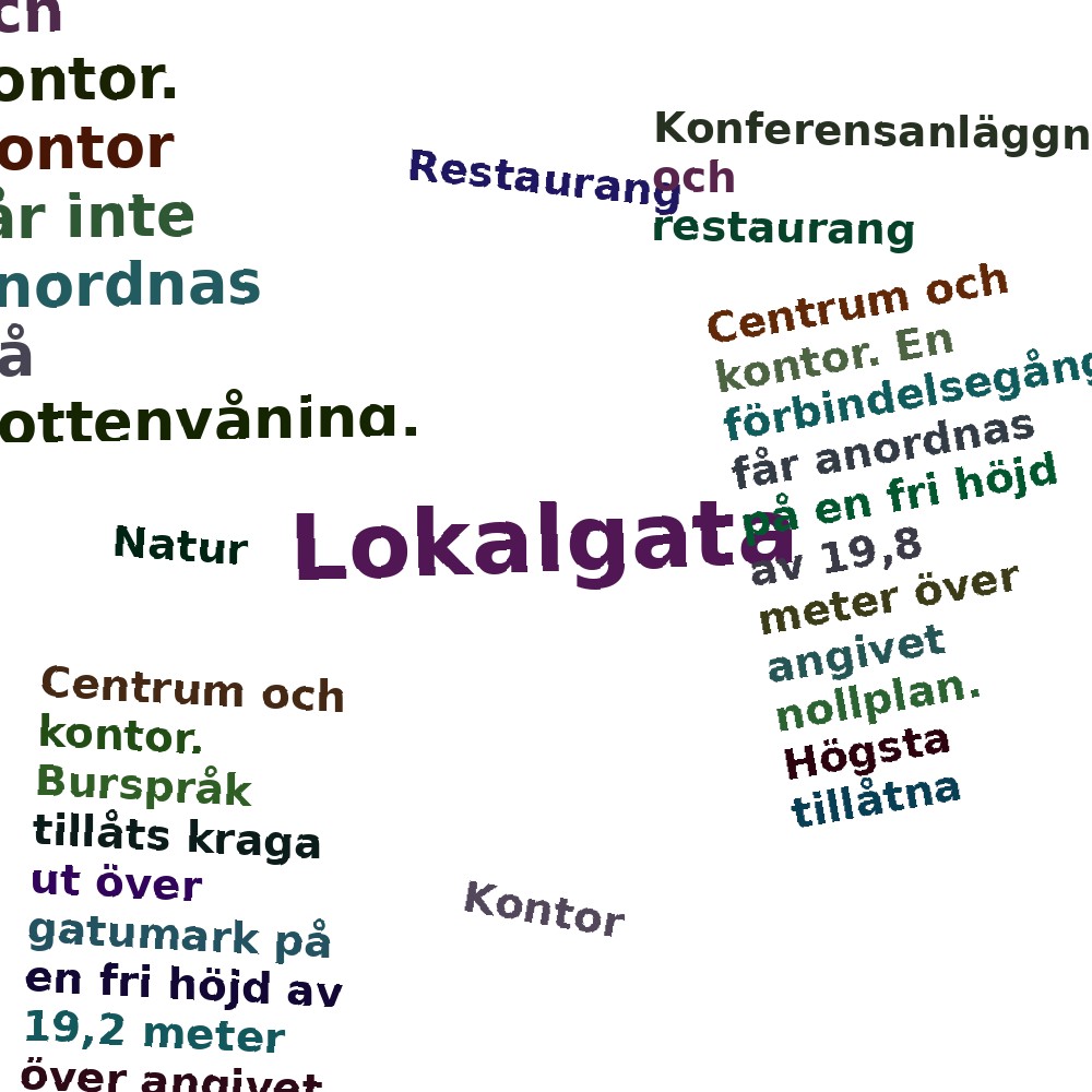 Ordmoln