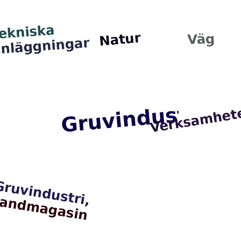 Ordmoln