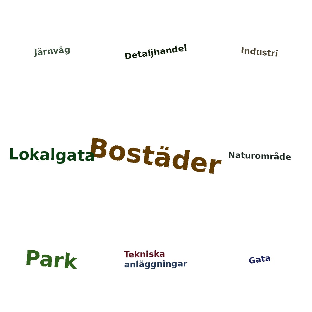 Ordmoln