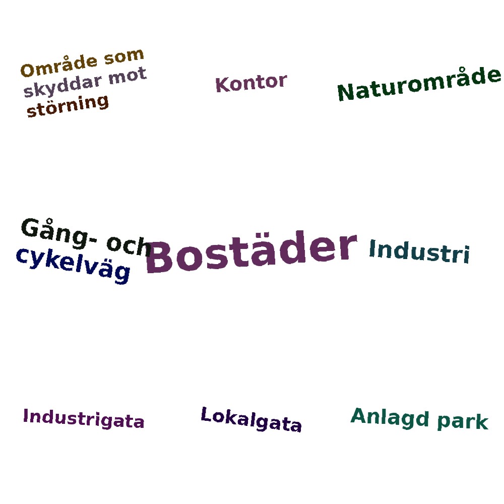 Ordmoln