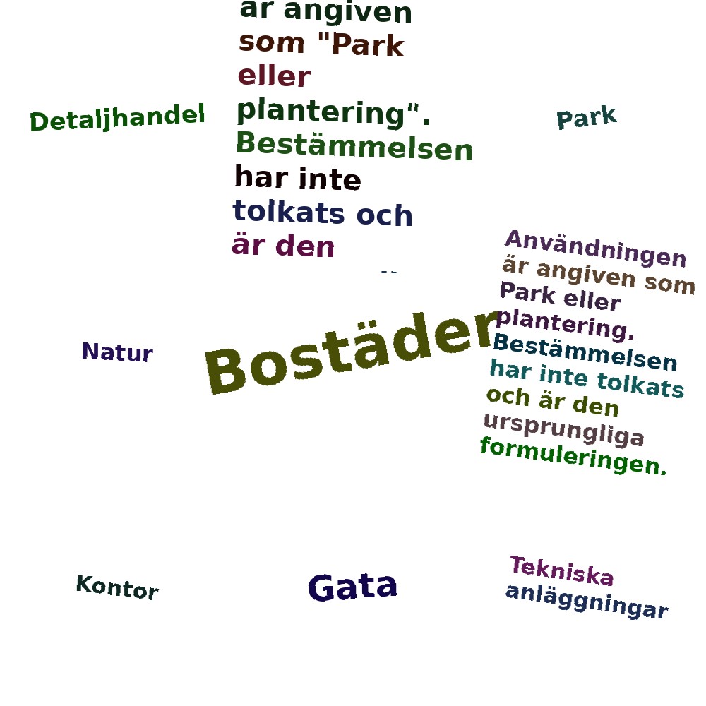 Ordmoln
