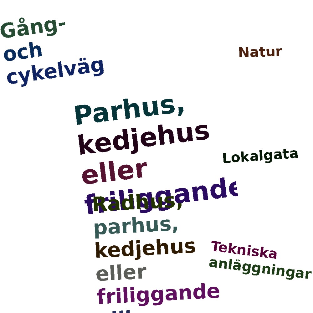 Ordmoln