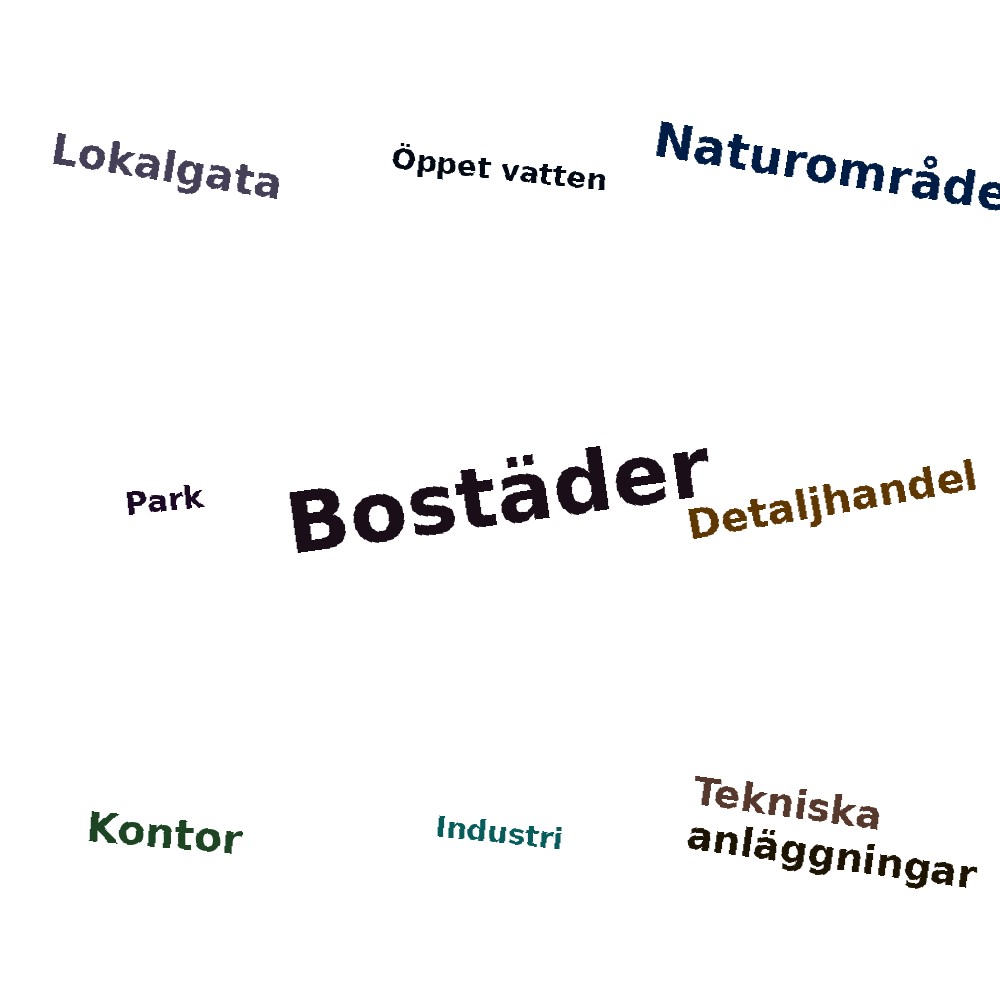 Ordmoln