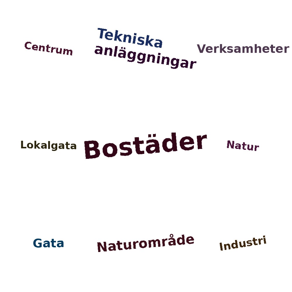 Ordmoln