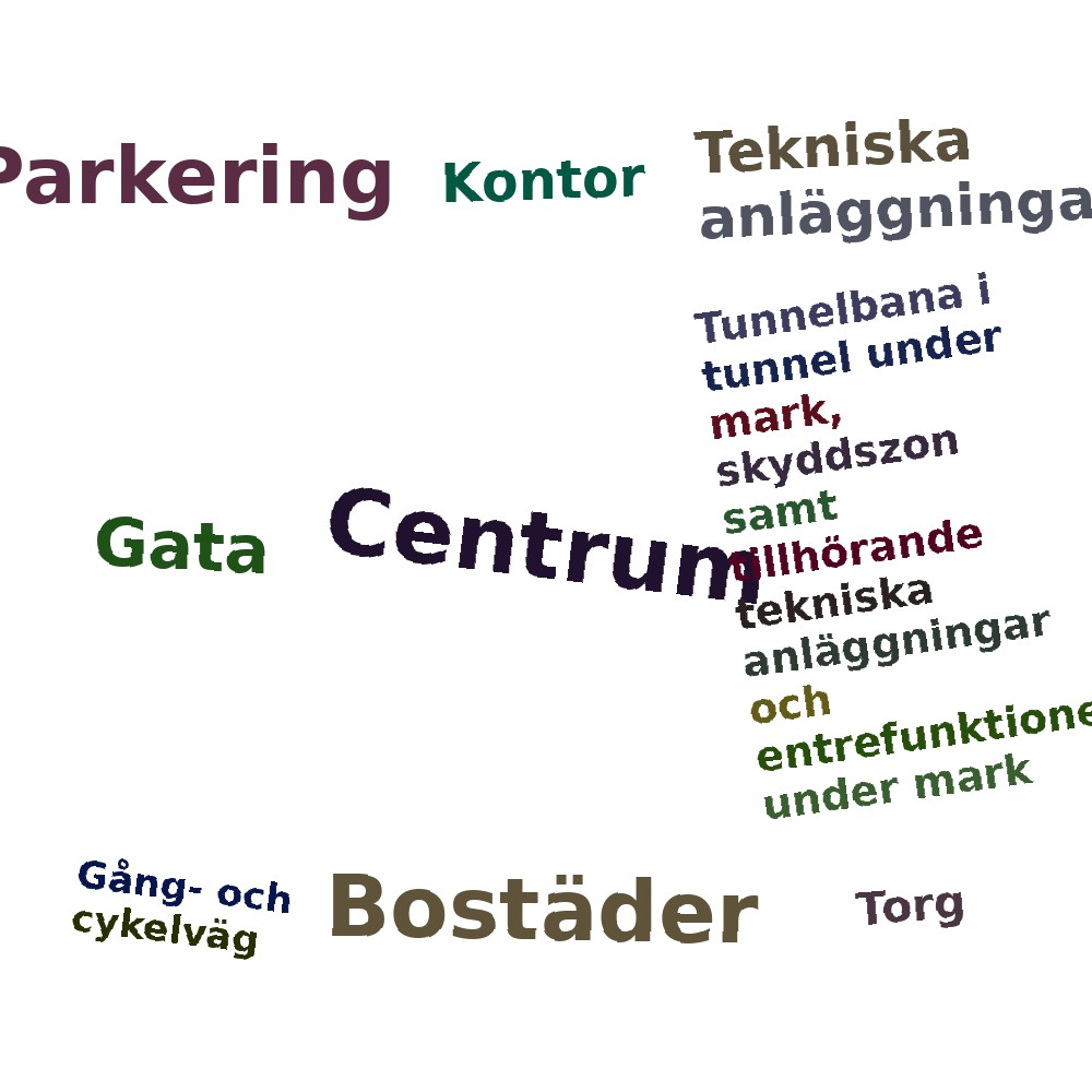 Ordmoln