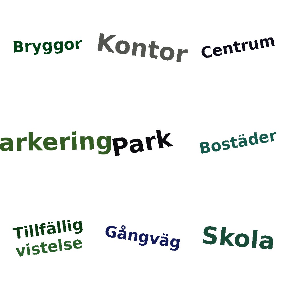 Ordmoln
