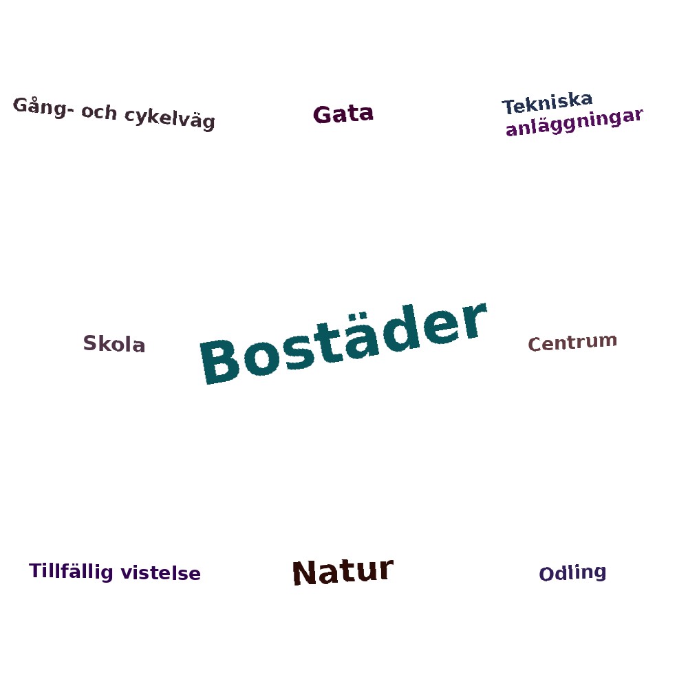Ordmoln