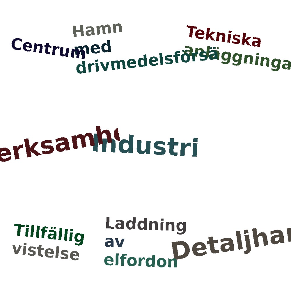 Ordmoln