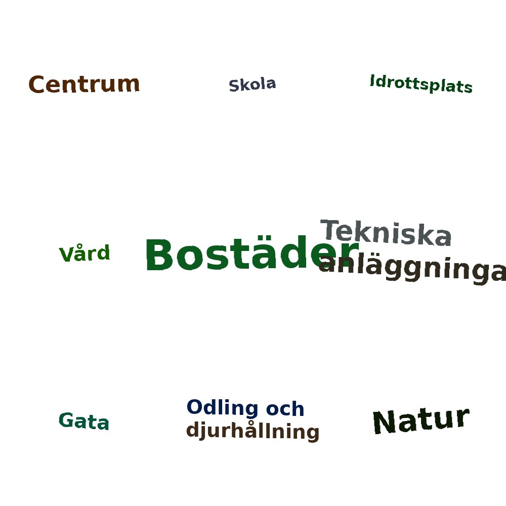 Ordmoln