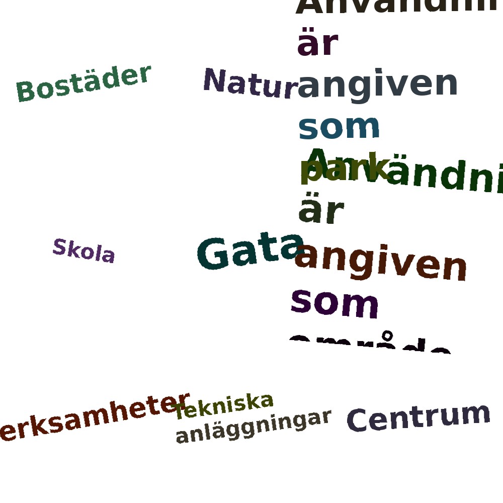 Ordmoln