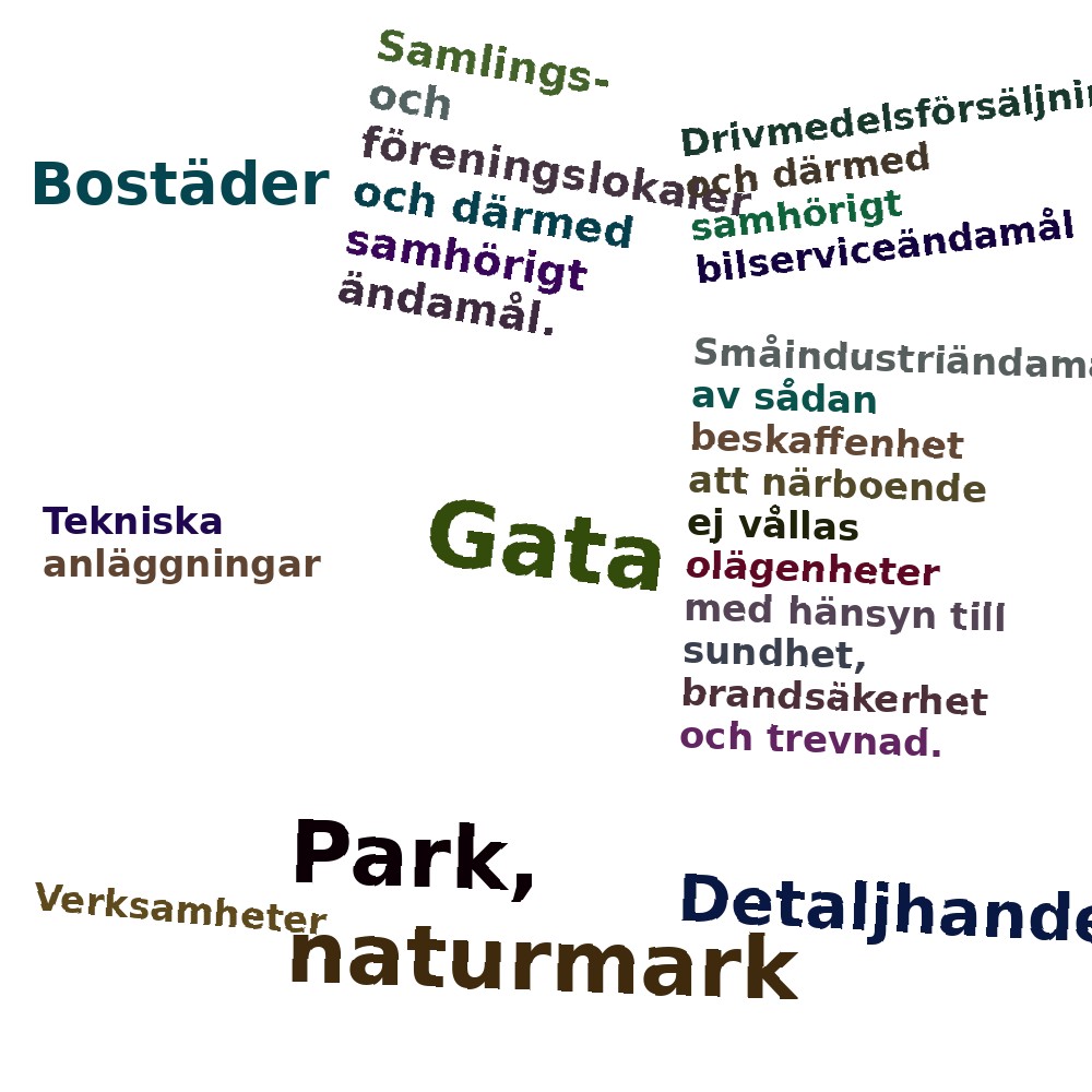 Ordmoln