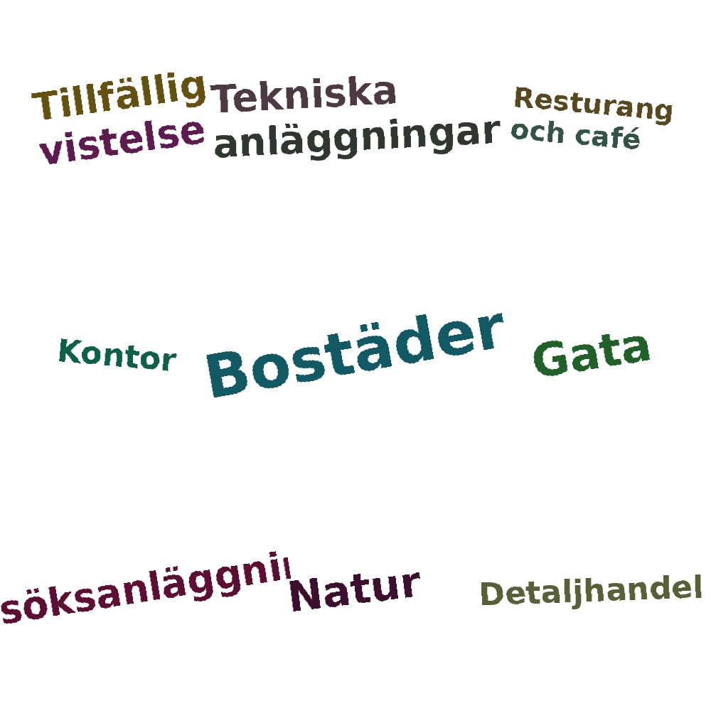 Ordmoln