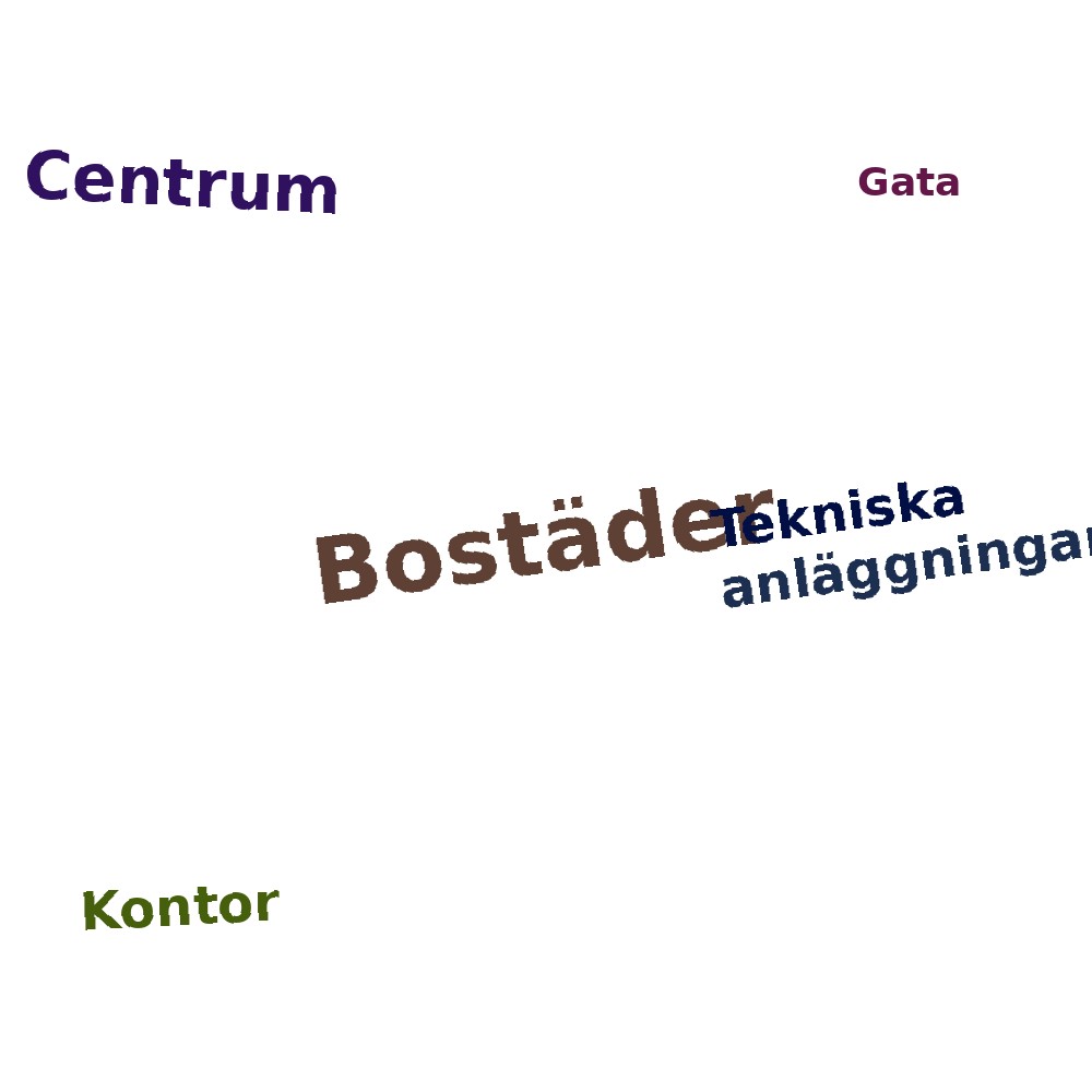Ordmoln