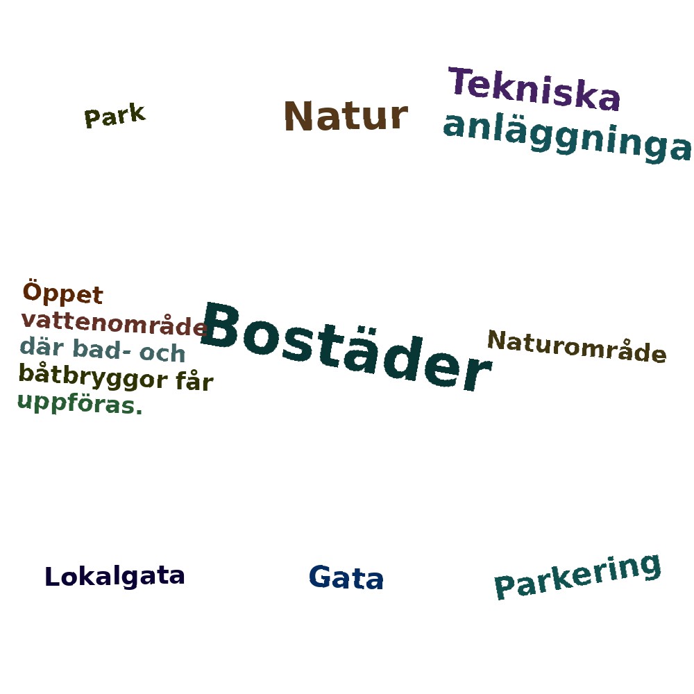 Ordmoln