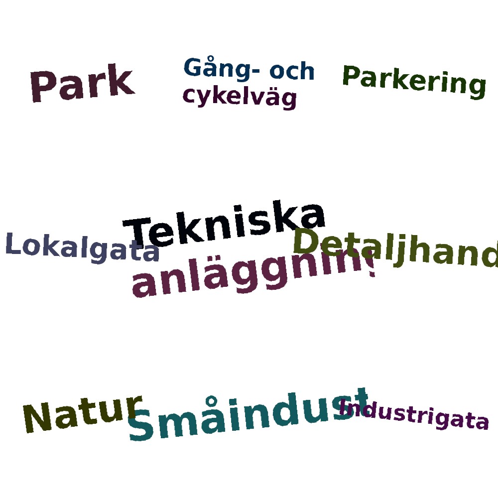 Ordmoln