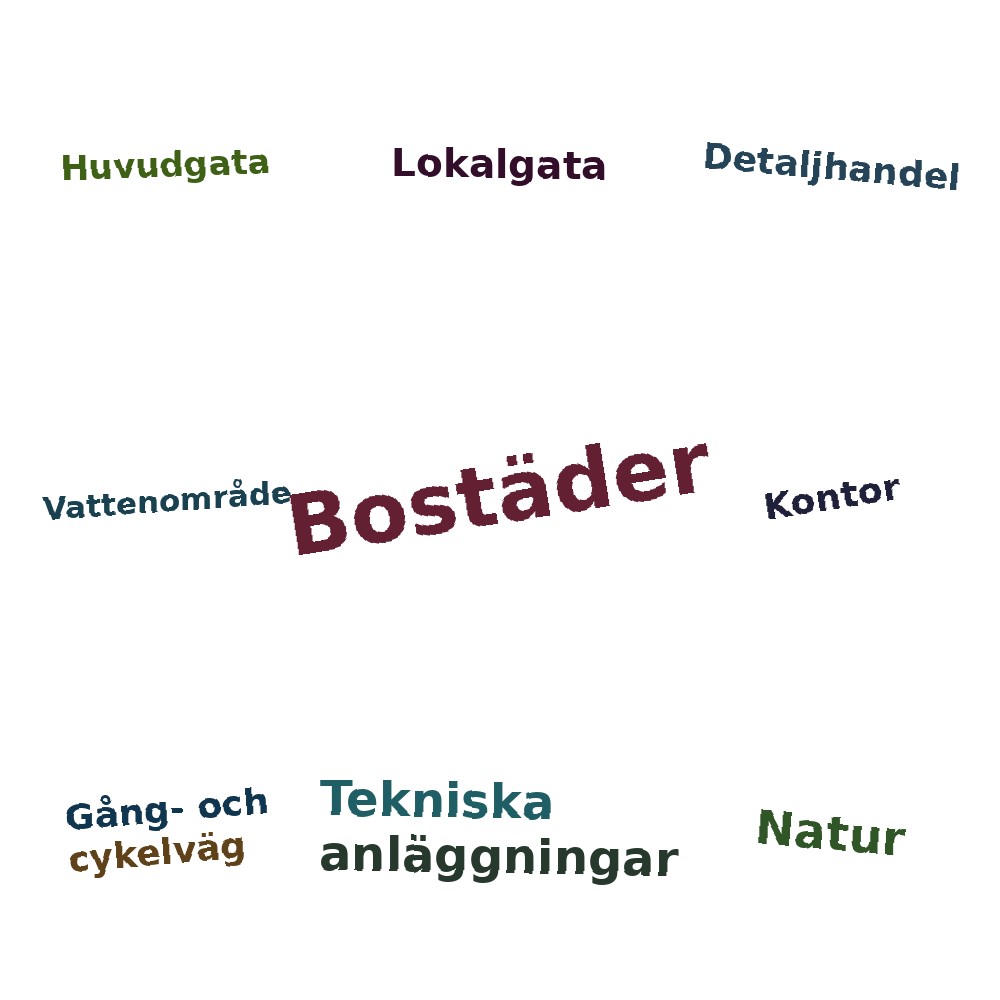 Ordmoln