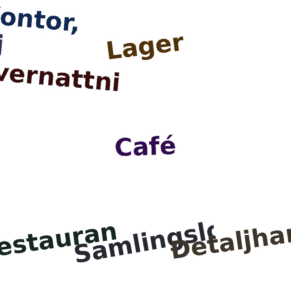 Ordmoln