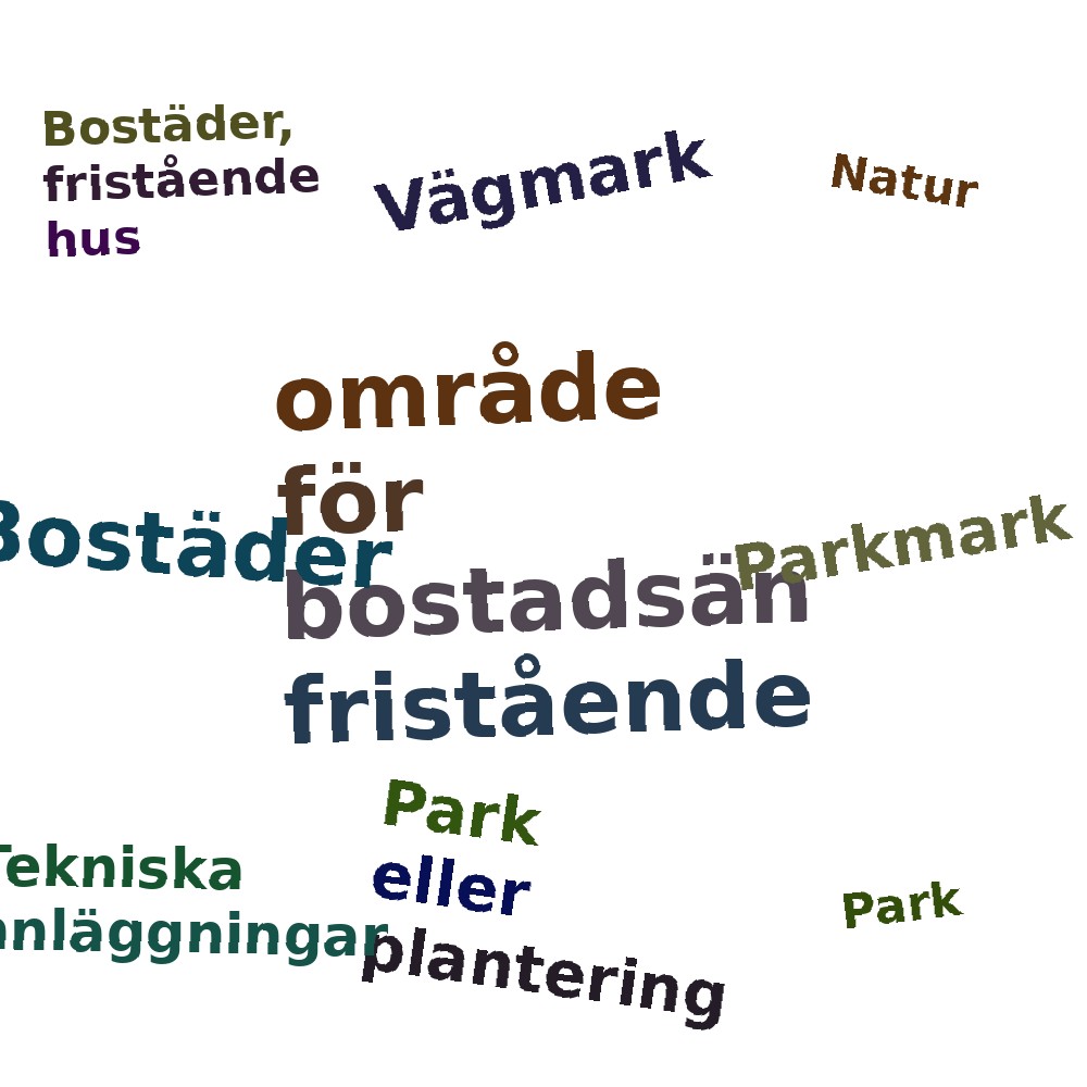 Ordmoln