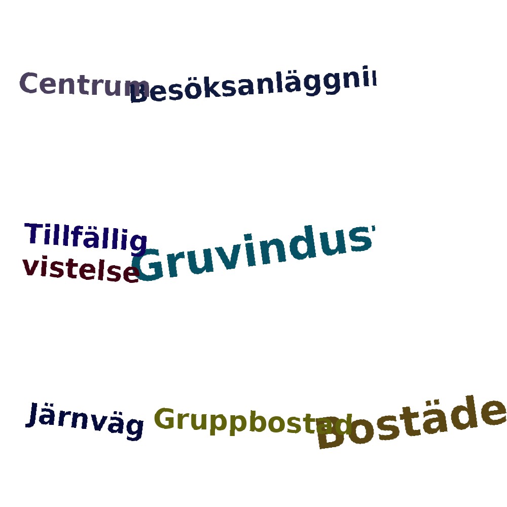 Ordmoln