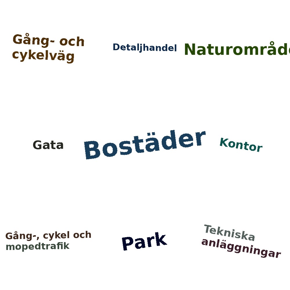 Ordmoln