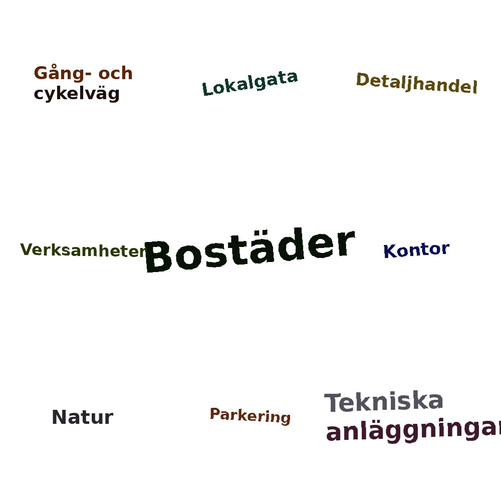 Ordmoln