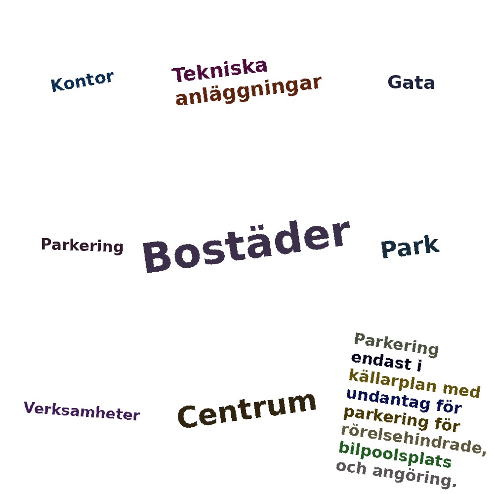 Ordmoln