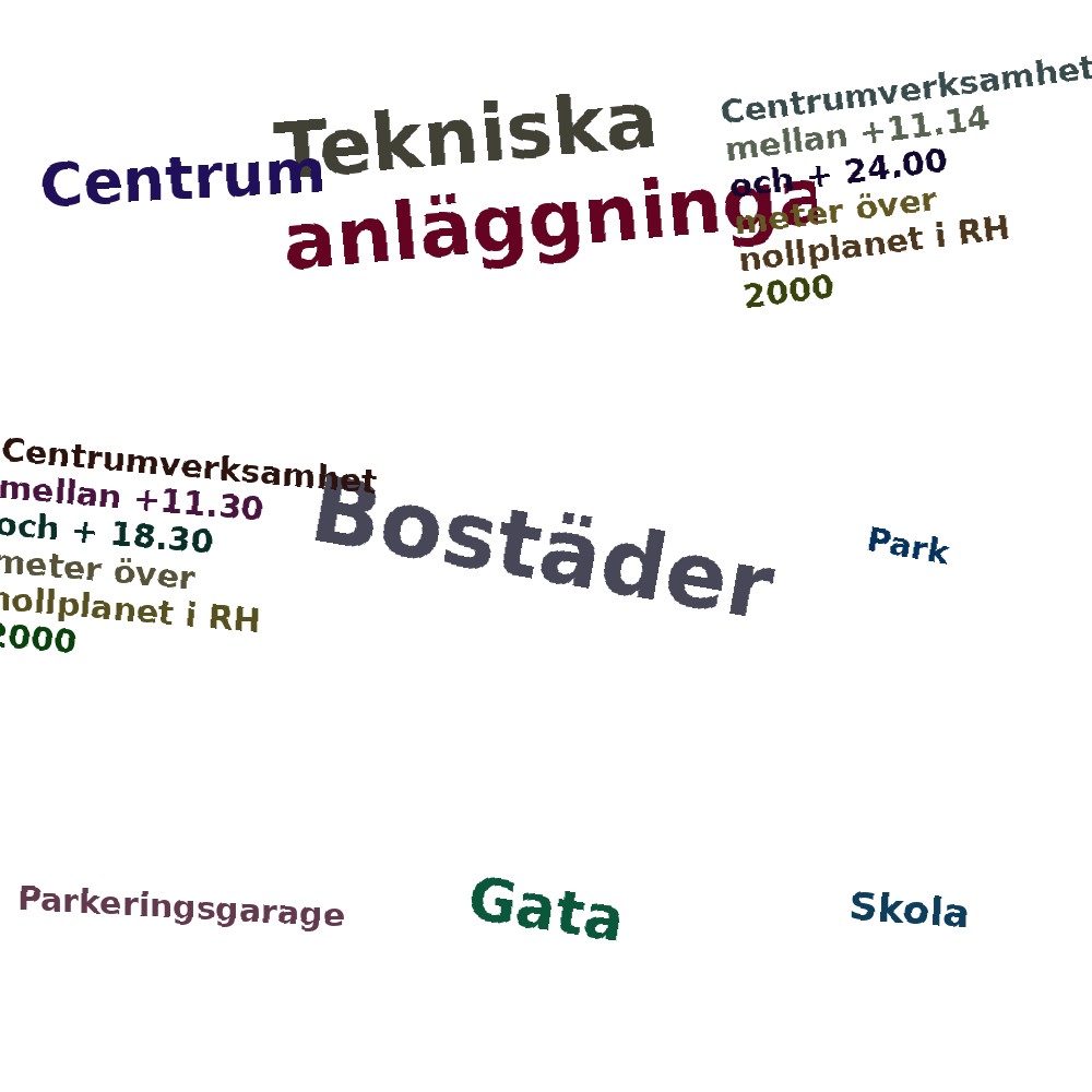 Ordmoln