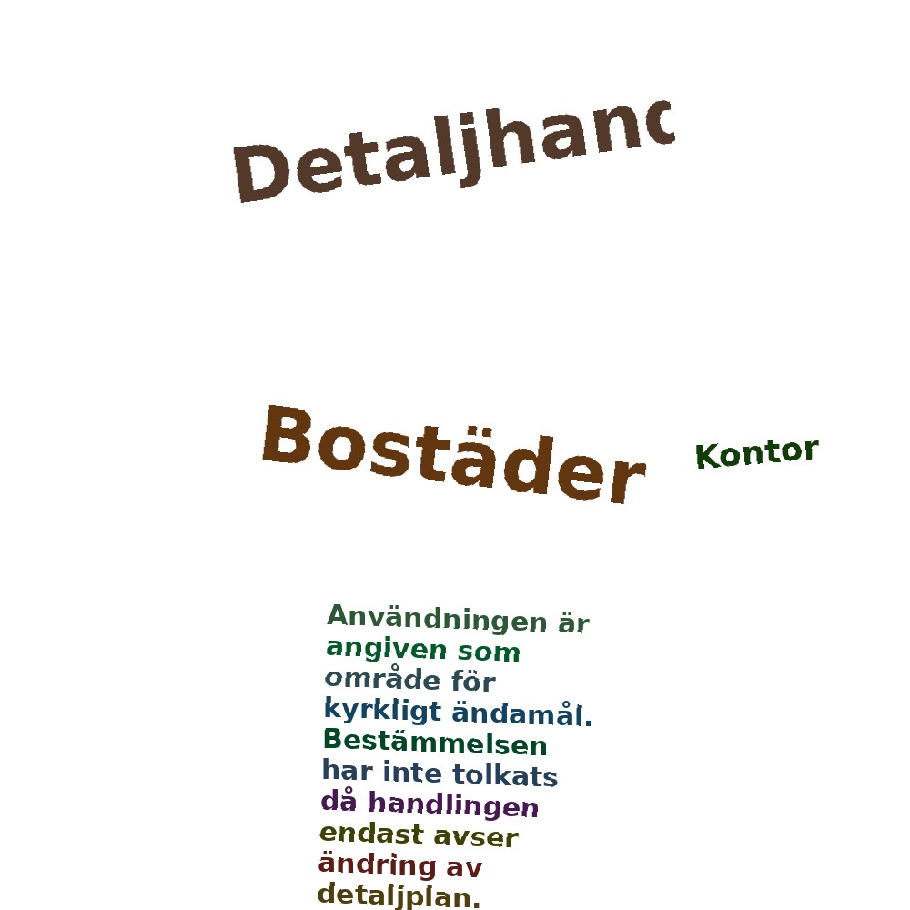 Ordmoln
