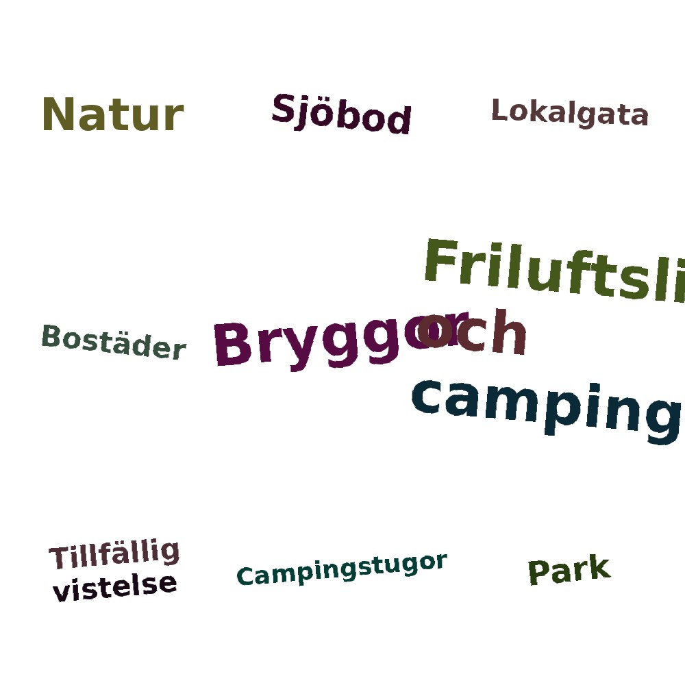 Ordmoln