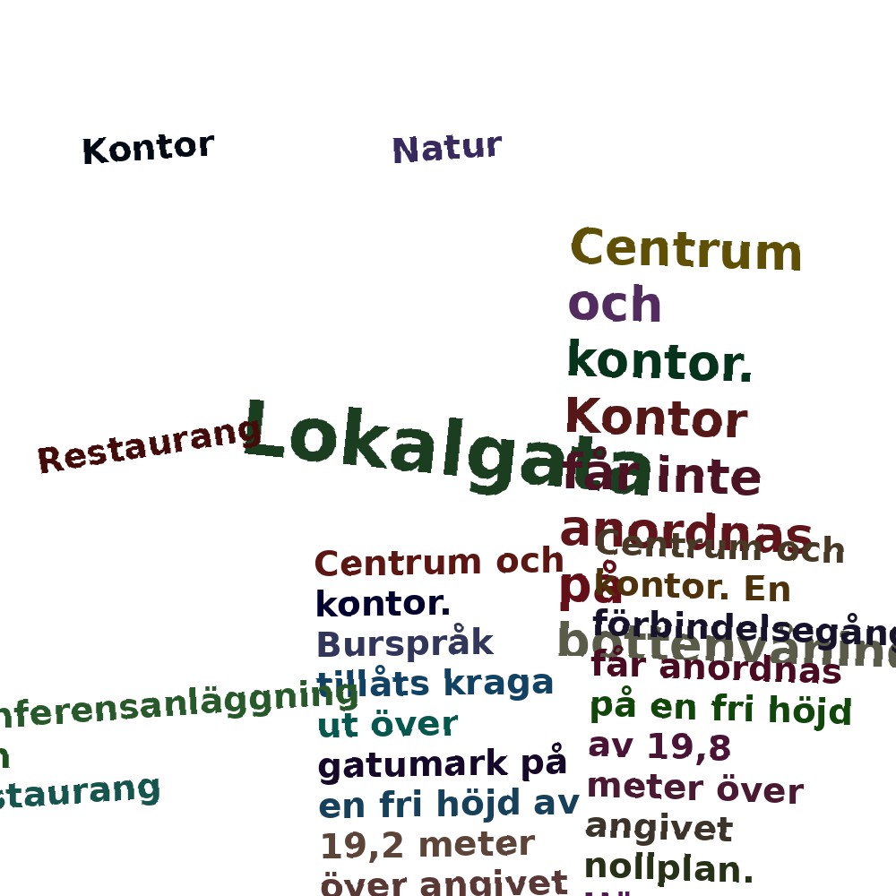 Ordmoln
