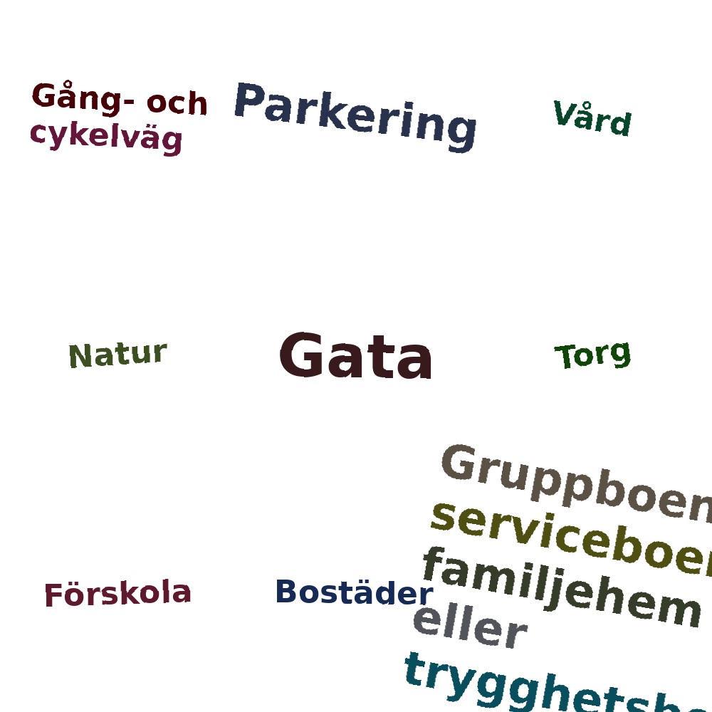 Ordmoln
