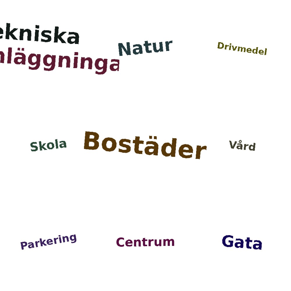 Ordmoln