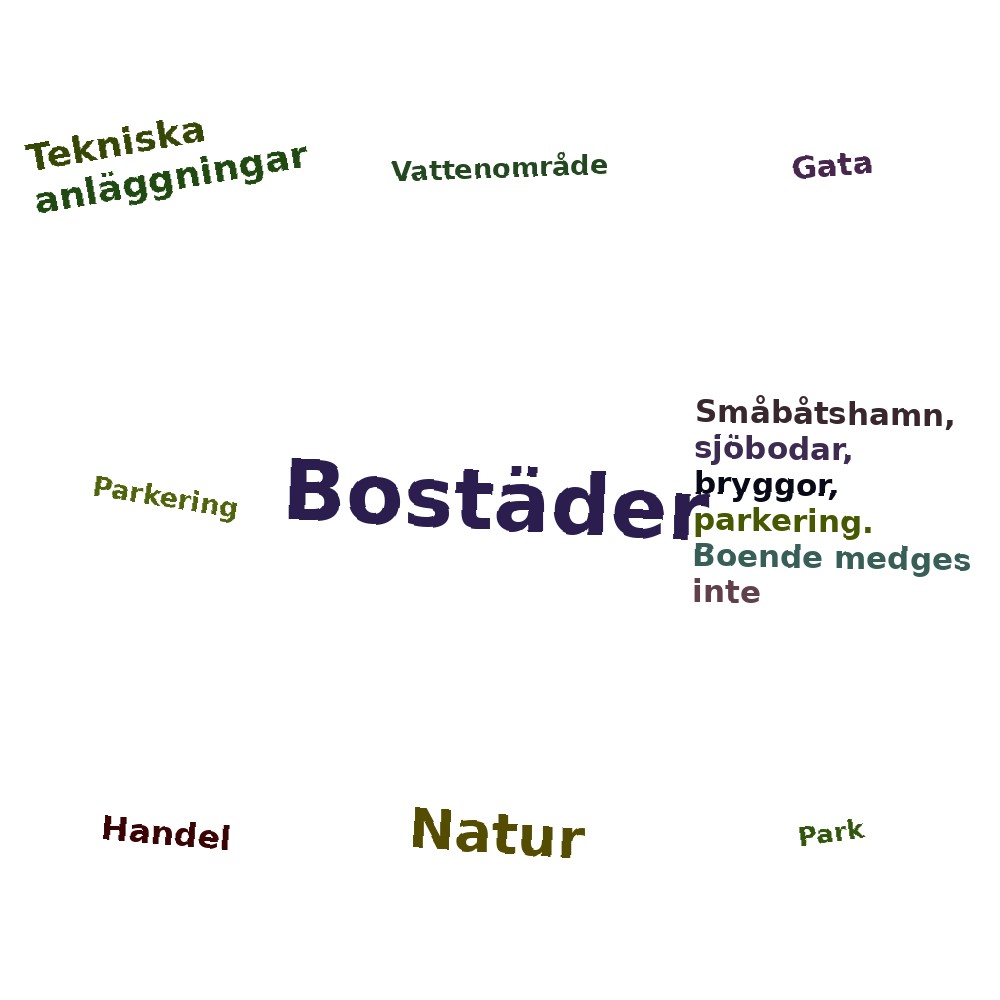 Ordmoln