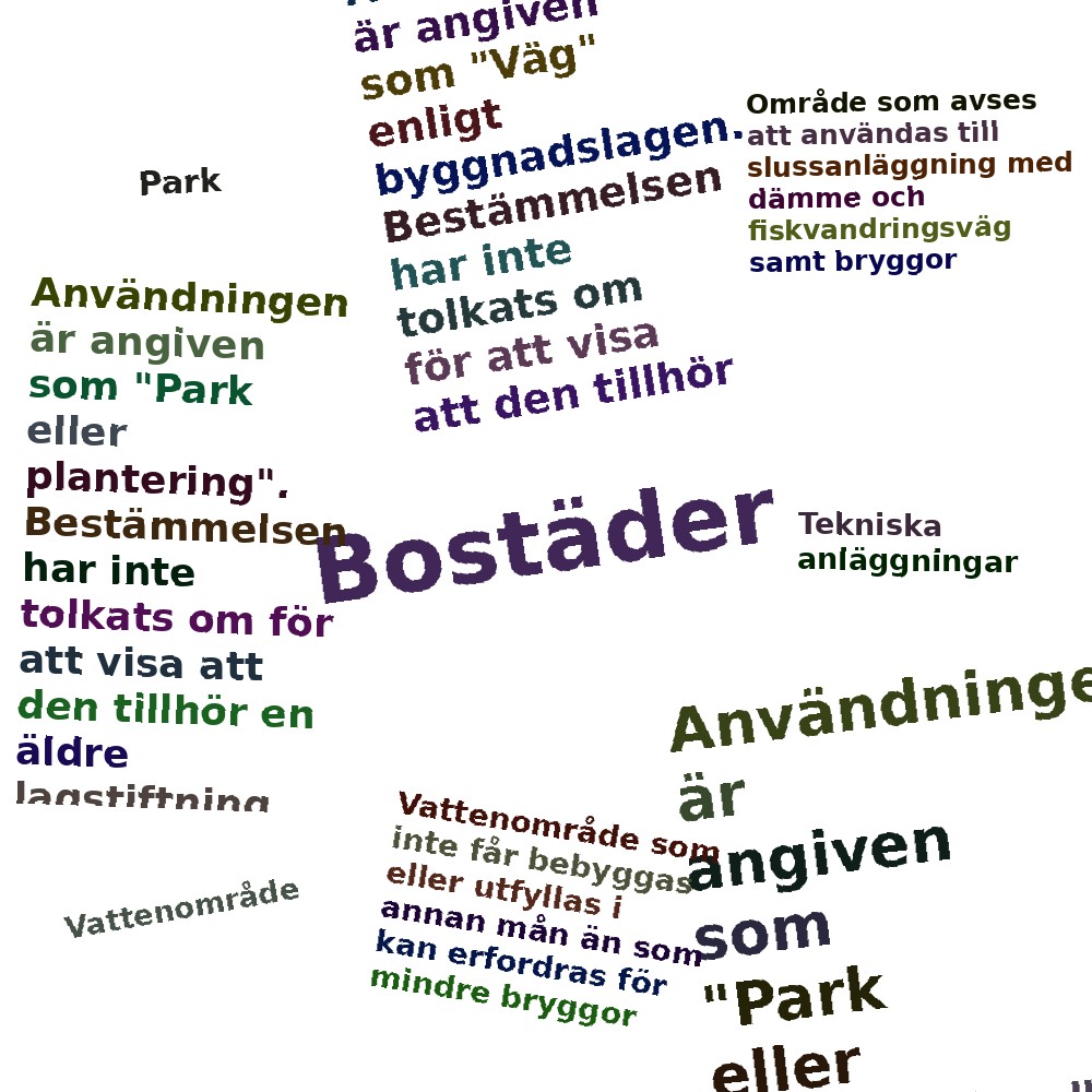 Ordmoln