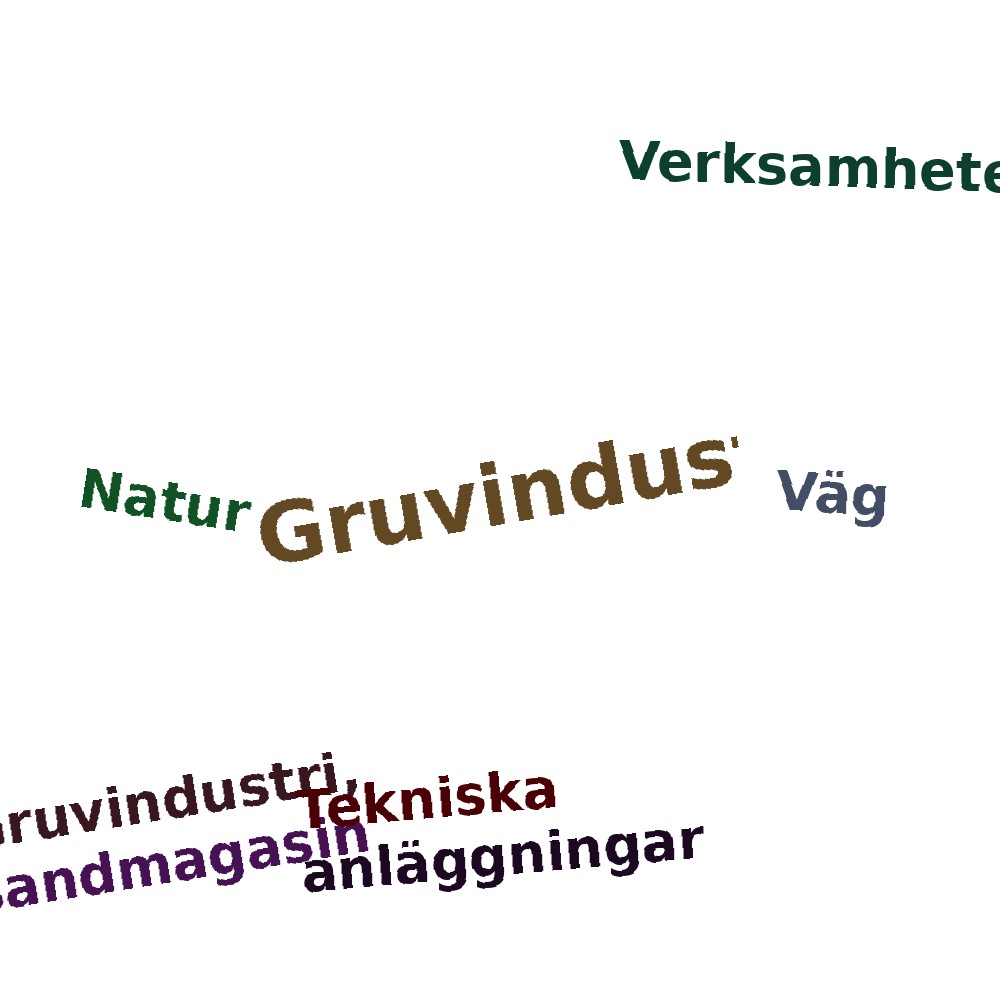 Ordmoln