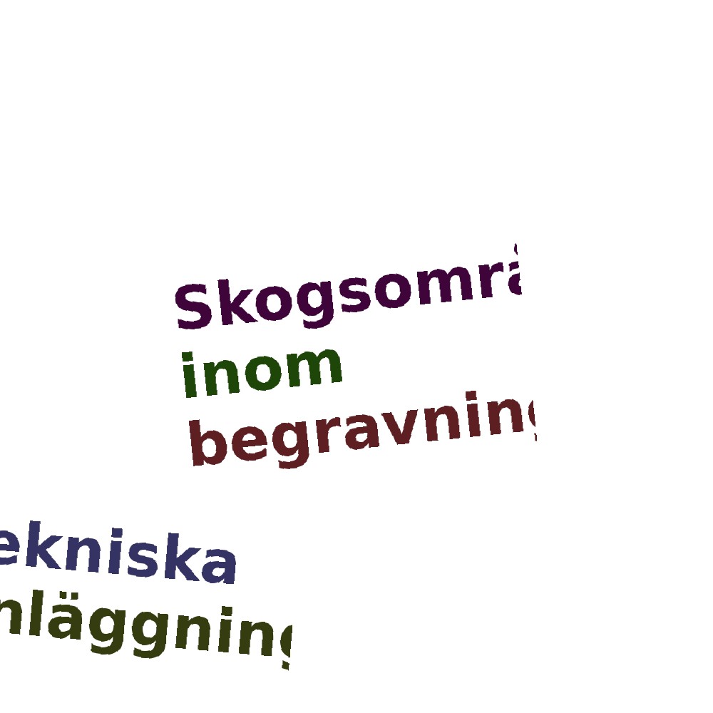 Ordmoln