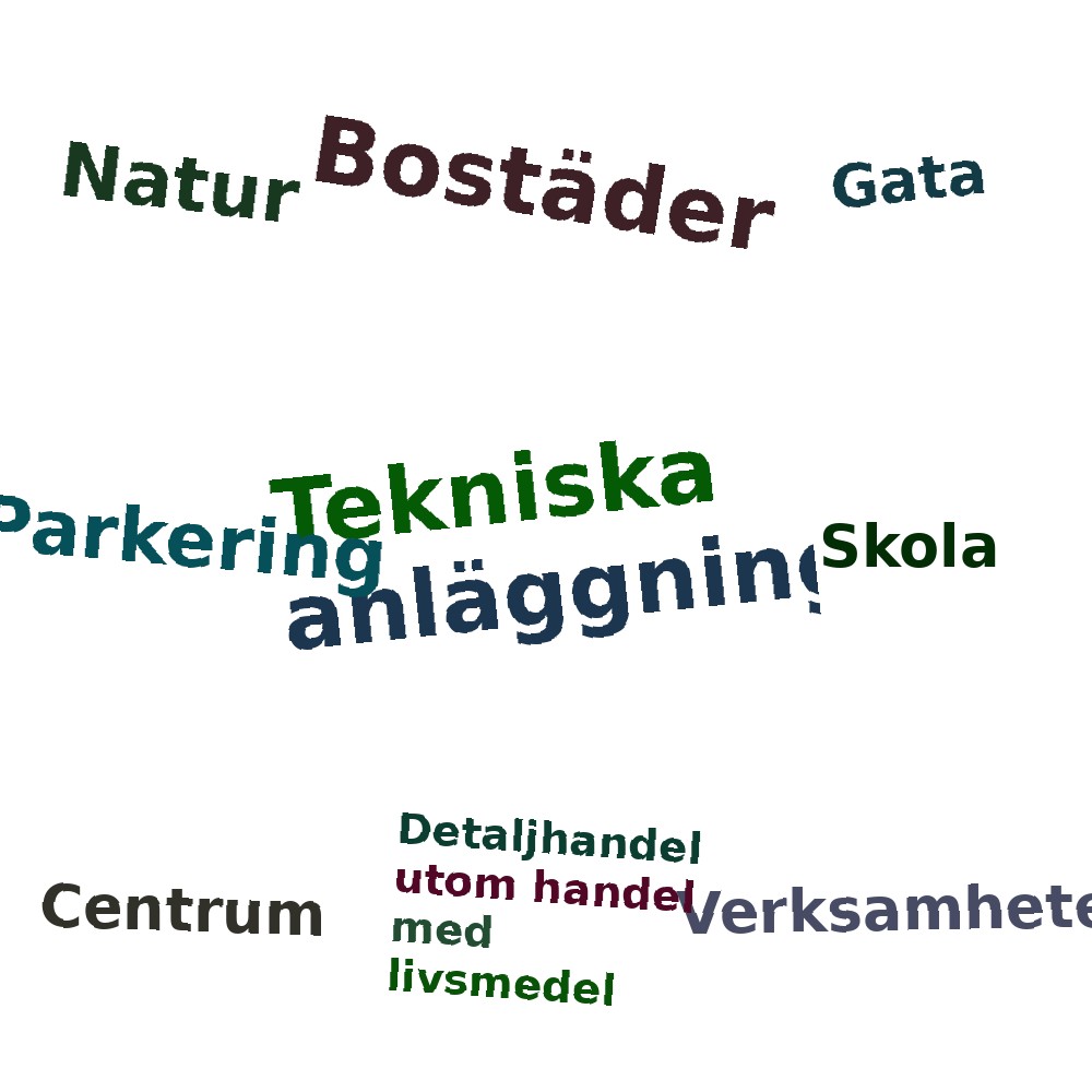 Ordmoln