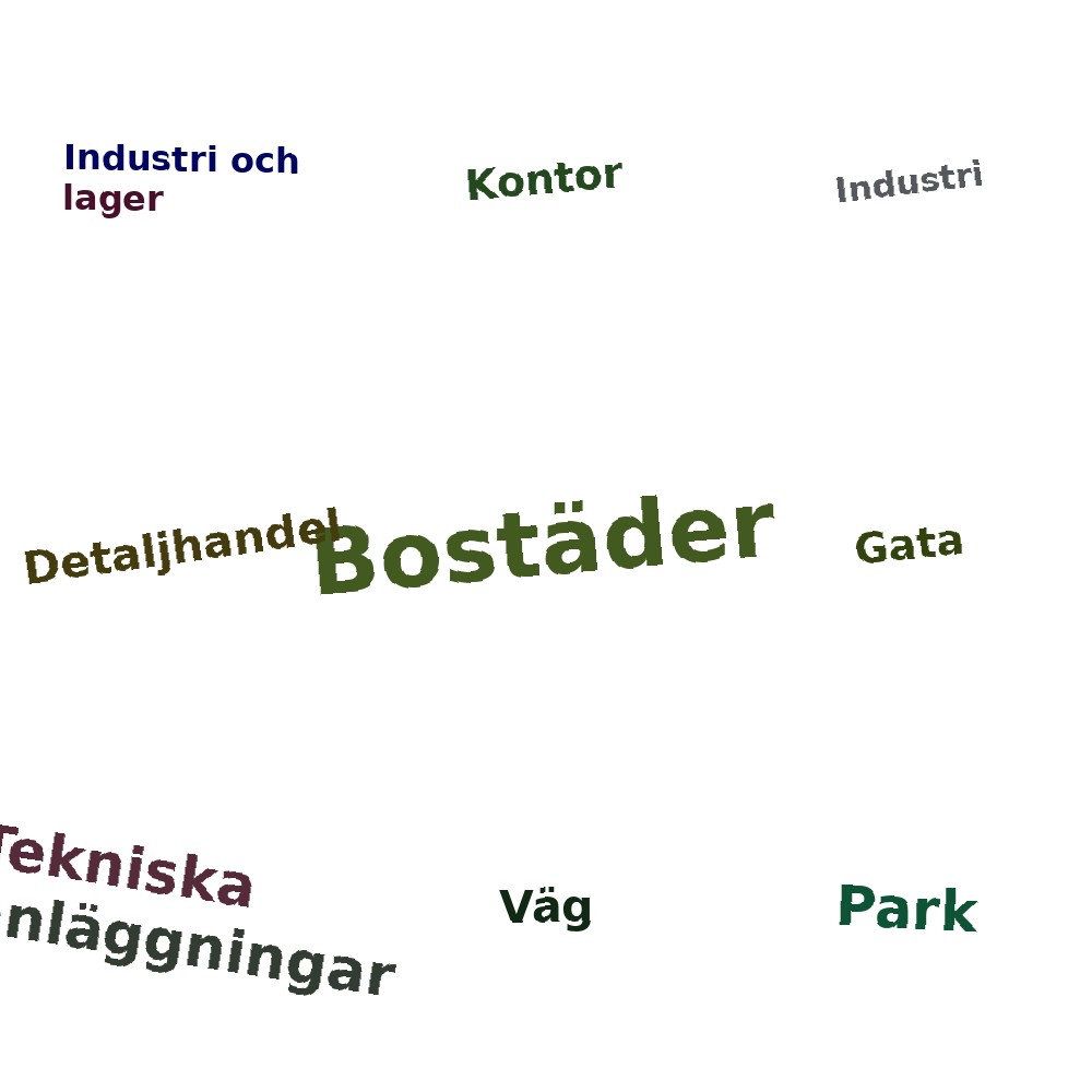 Ordmoln
