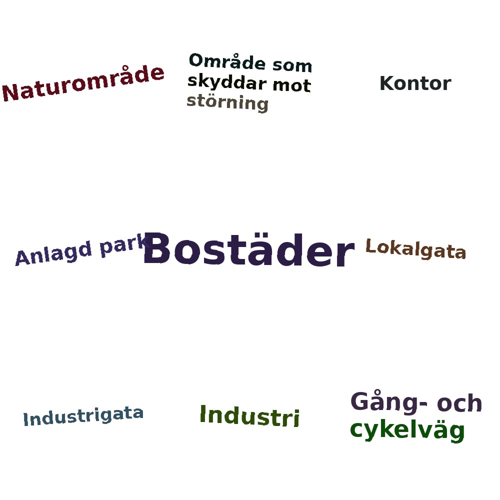 Ordmoln