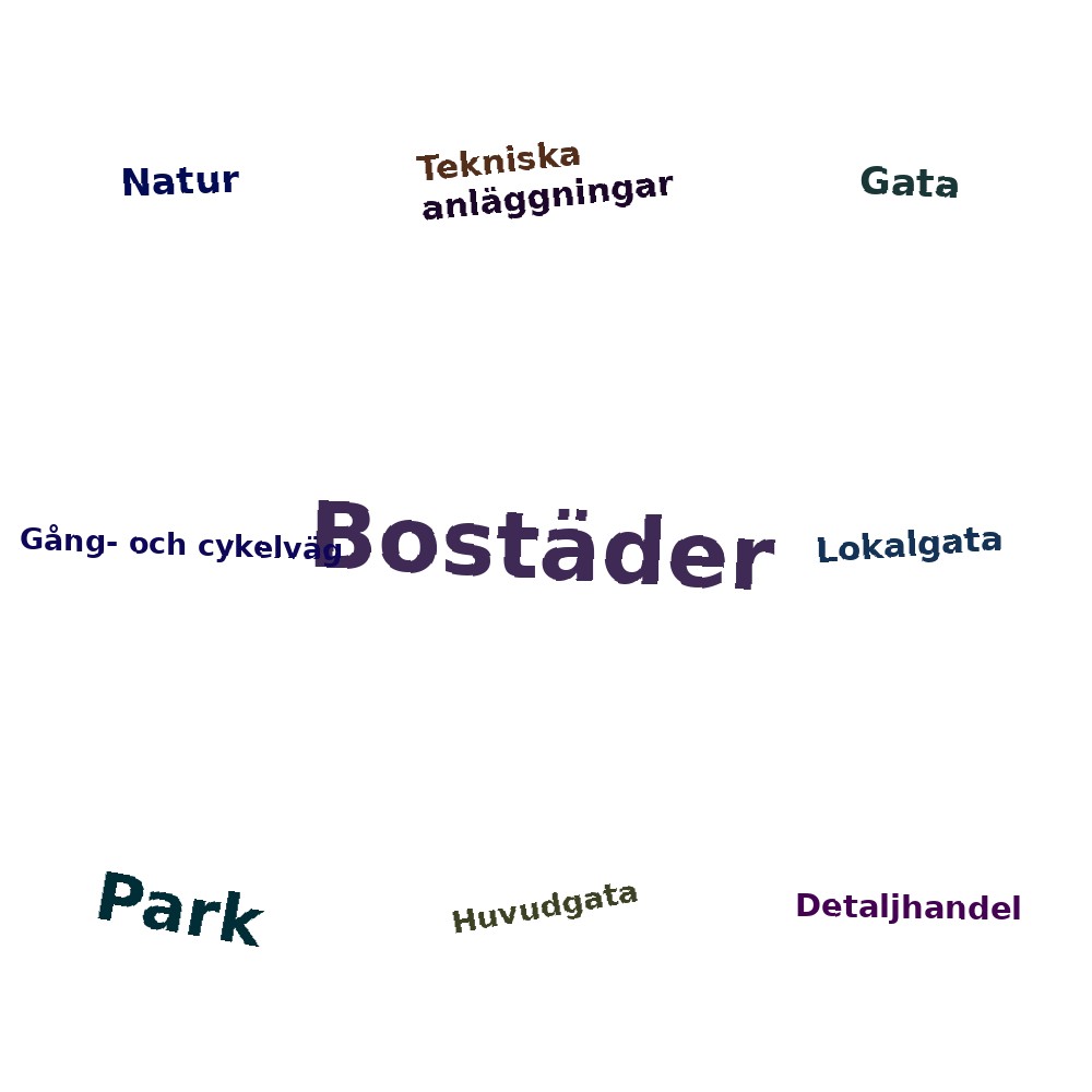Ordmoln