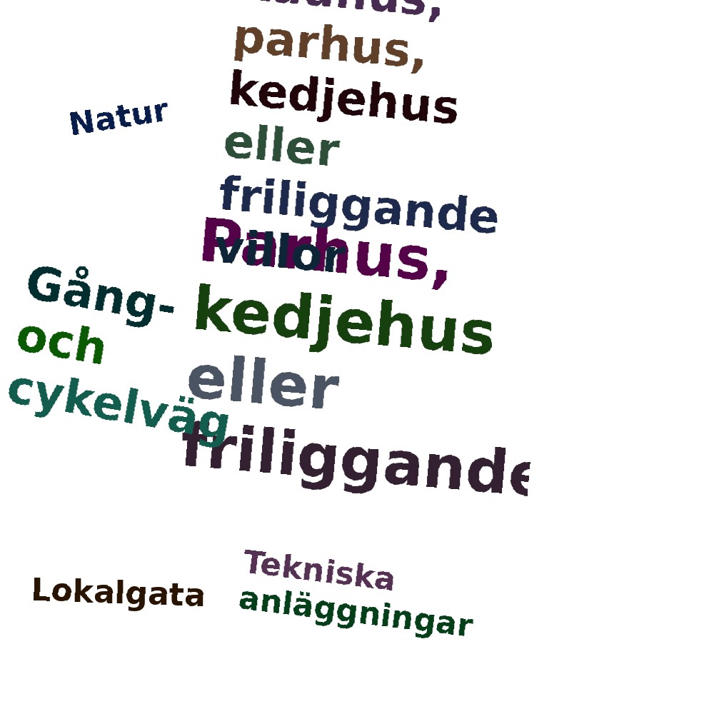 Ordmoln
